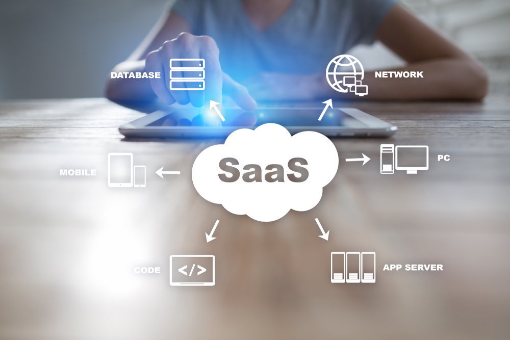 Marketing for SaaS